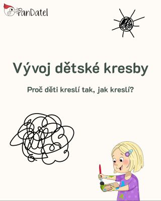 🖍️ Vývoj dětské kresby od 1 do 6 let 🖍️ 1–2 roky – čmárání: Malé ručičky objevují svět a pohyb ruky je zcela spontánní....