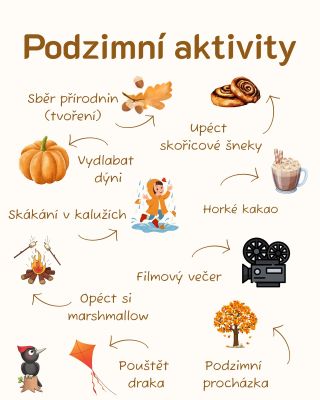 🍂 Podzim je tady – a přináší spoustu kouzelných chvil! 🍁 Sychravé dny přímo vybízejí k tomu, zpomalit, schoulit se do deky...